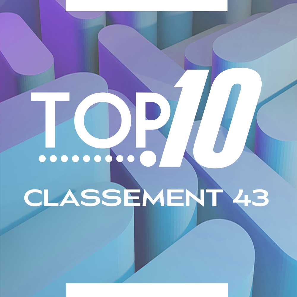 Top 10, le classement des 10 titres les plus diffusés sur la radio des Français dans le monde » - Classement 43 (22 et 23 Octobre 2022)